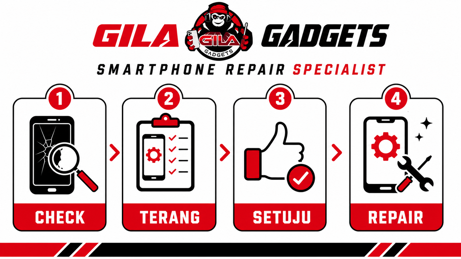 Proses repair phone Gila Gadgets Semenyih